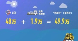 国外售价50万的车，到了国内为何卖到170万？