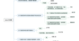 Java各种锁详细介绍:乐观锁、悲观锁、重入锁、自旋锁、偏向锁、共享锁、排他锁、公平锁